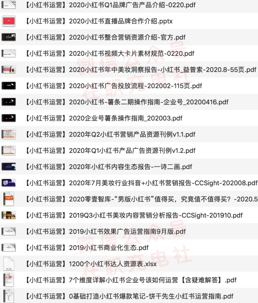 58份 2020小红书运营技巧+上千个KOL联系报价，限时免费下载！
