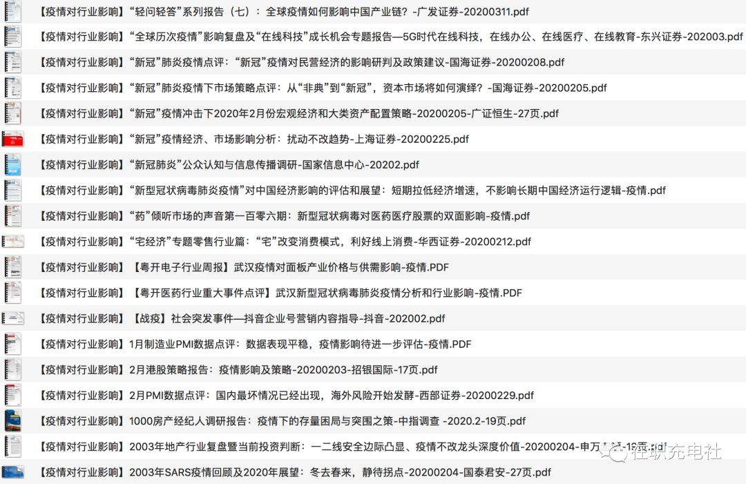 【限免】388份 新冠疫情对各行业影响分析报告大合集！