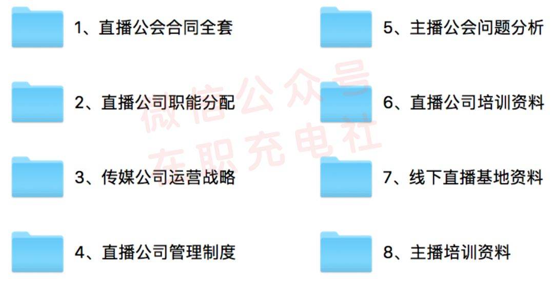 【干货】130份 主播/直播_企业管理运营全套，限时免费领取！