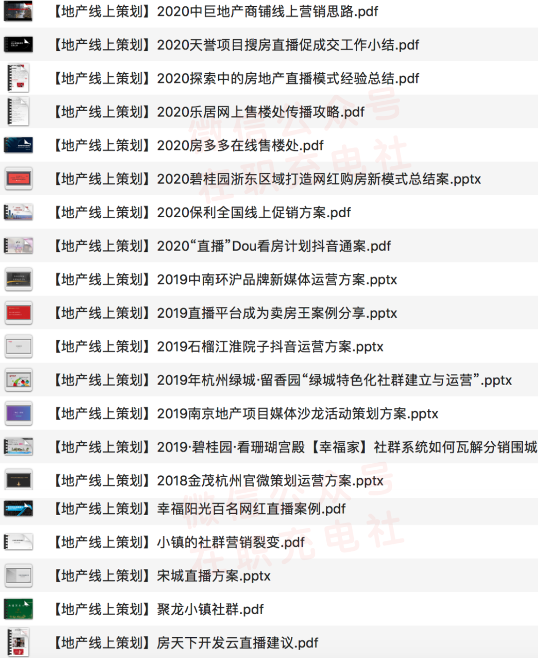 【新增】43份 2020地产线上策划: 地产直播/ 地产抖音/ 地产社群…限时免费下载！