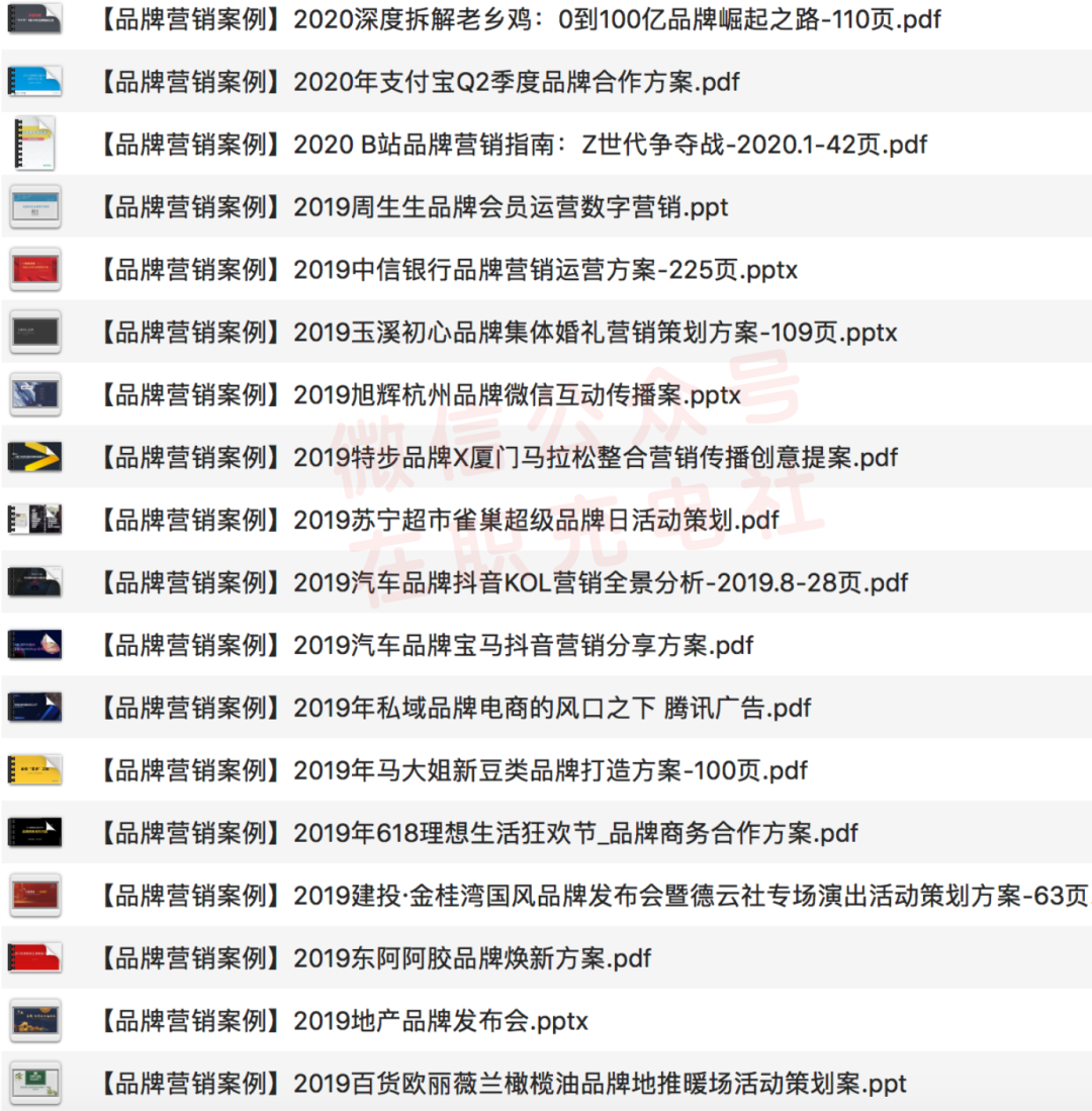 【限免】64份 最新「品牌营销」案例合集，开拓营销新思路！