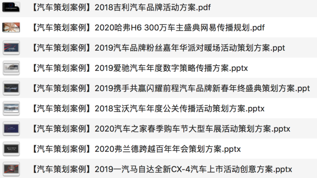 【新增】62份 2020「汽车活动」策划案例合集，限时免费下载！