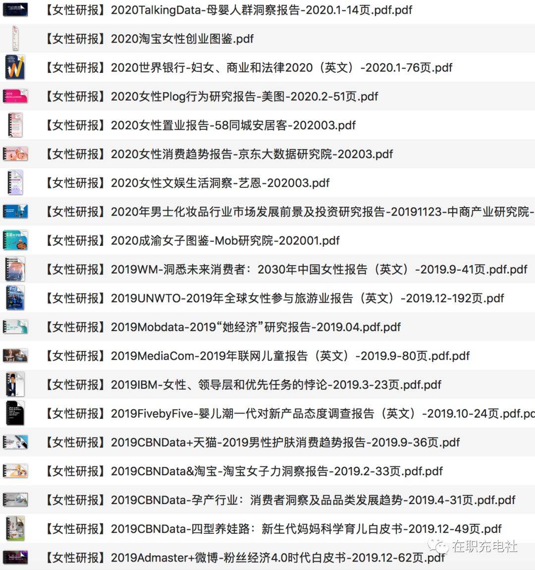 【限免】77份 最新_女性市场分析报告，挖掘 “她经济” 市场商机！