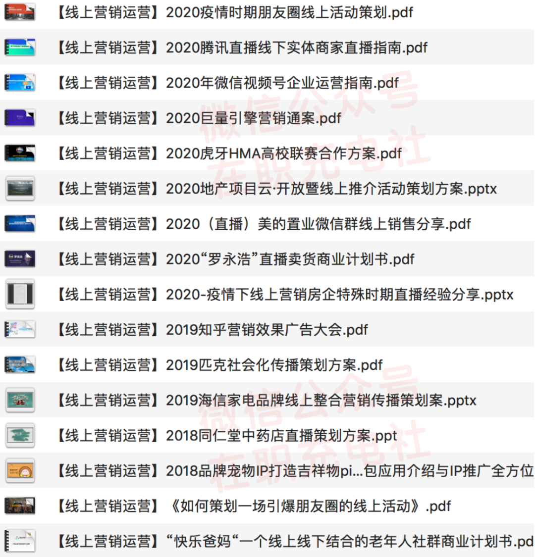【干货】31份 线上_营销运营策划专题包，限时免费领取！