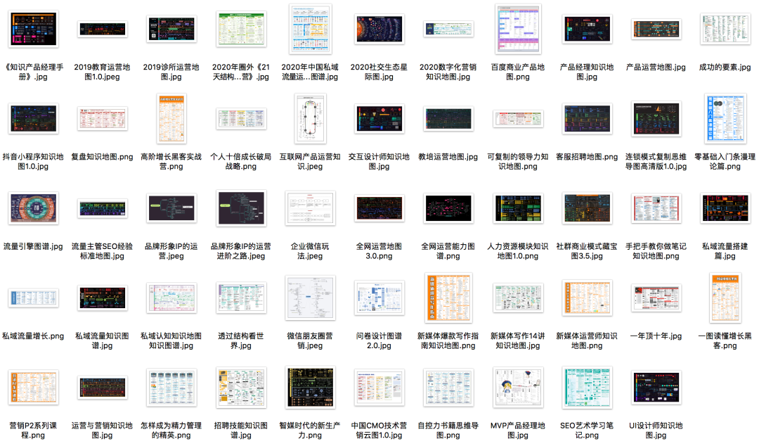 【下载】134份 最新_营销运营_导图合集（直播电商/营销爆单/短视频/社群运营/私域流量…