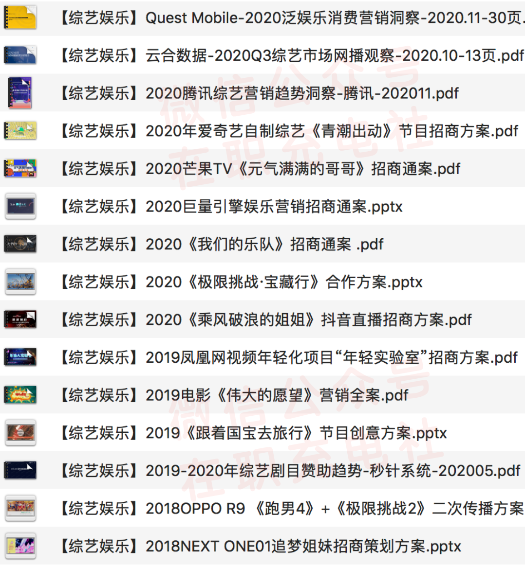 【新增】37份 2020_综艺/影视/娱乐_招商策划案例，限时免费下载！