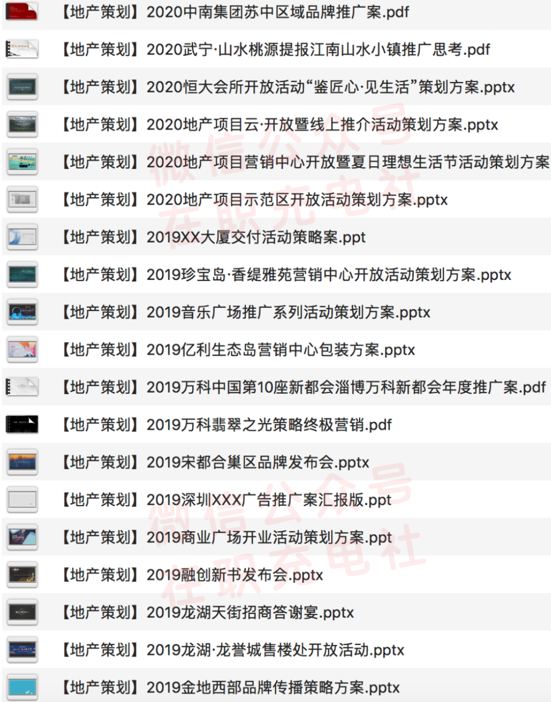 【限免】47份 最新地产策划案合集（地产发布/地产开放/地产交付/品牌传播/招商答谢…）