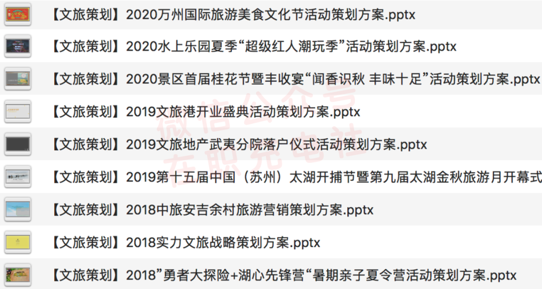 【新增】 53份 最新「文旅专题」策划案例合集-第三期，限时免费下载！