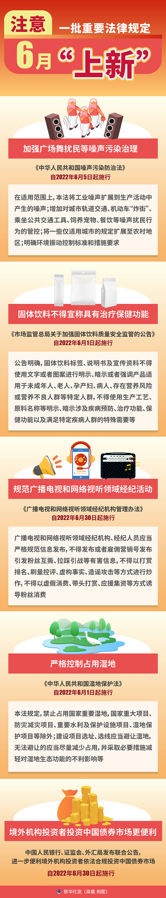 图表：注意，一批重要法律规定6月“上新”！