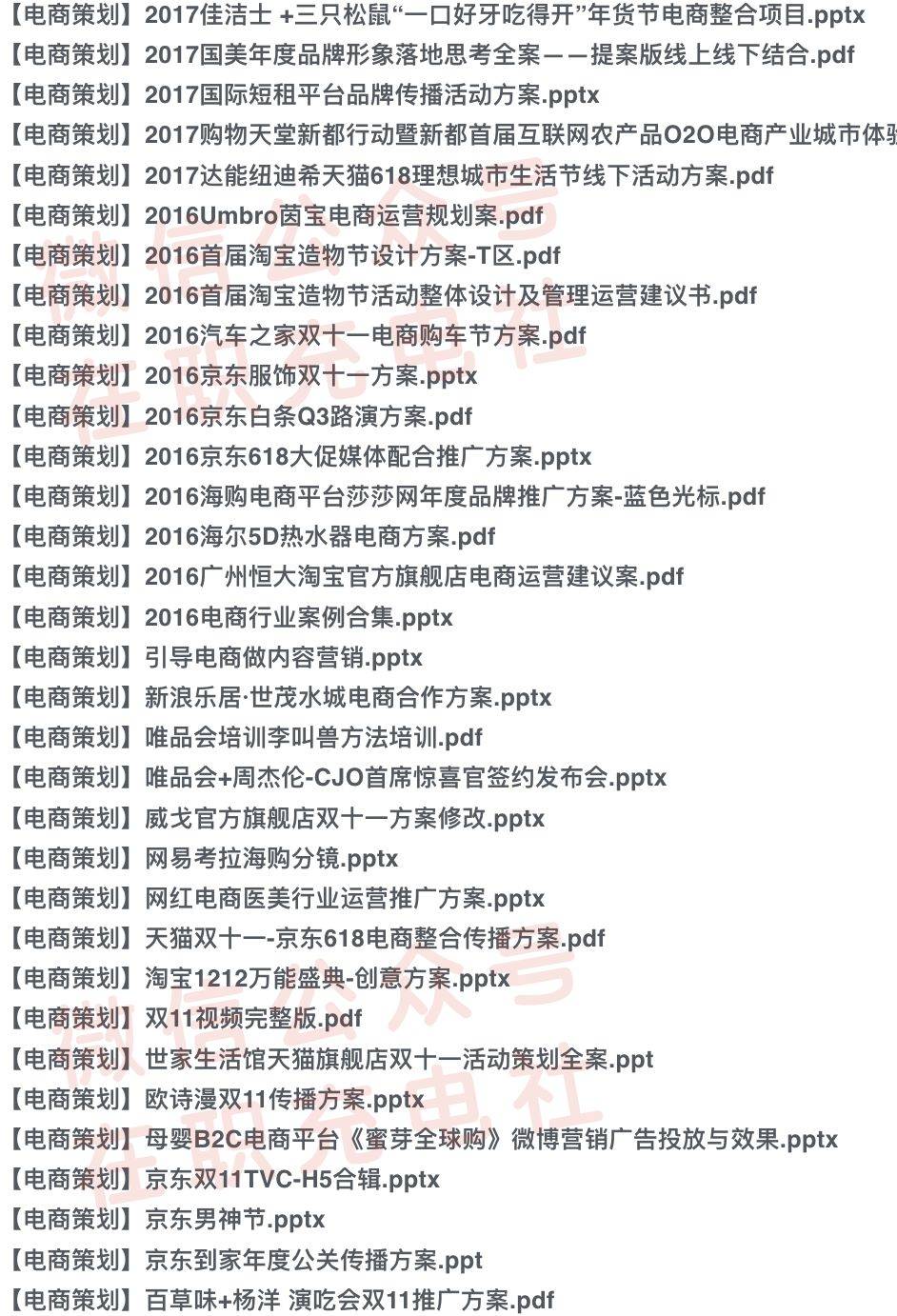 【下载】68份 电商营销运营_专题策划案，限时免费领取！