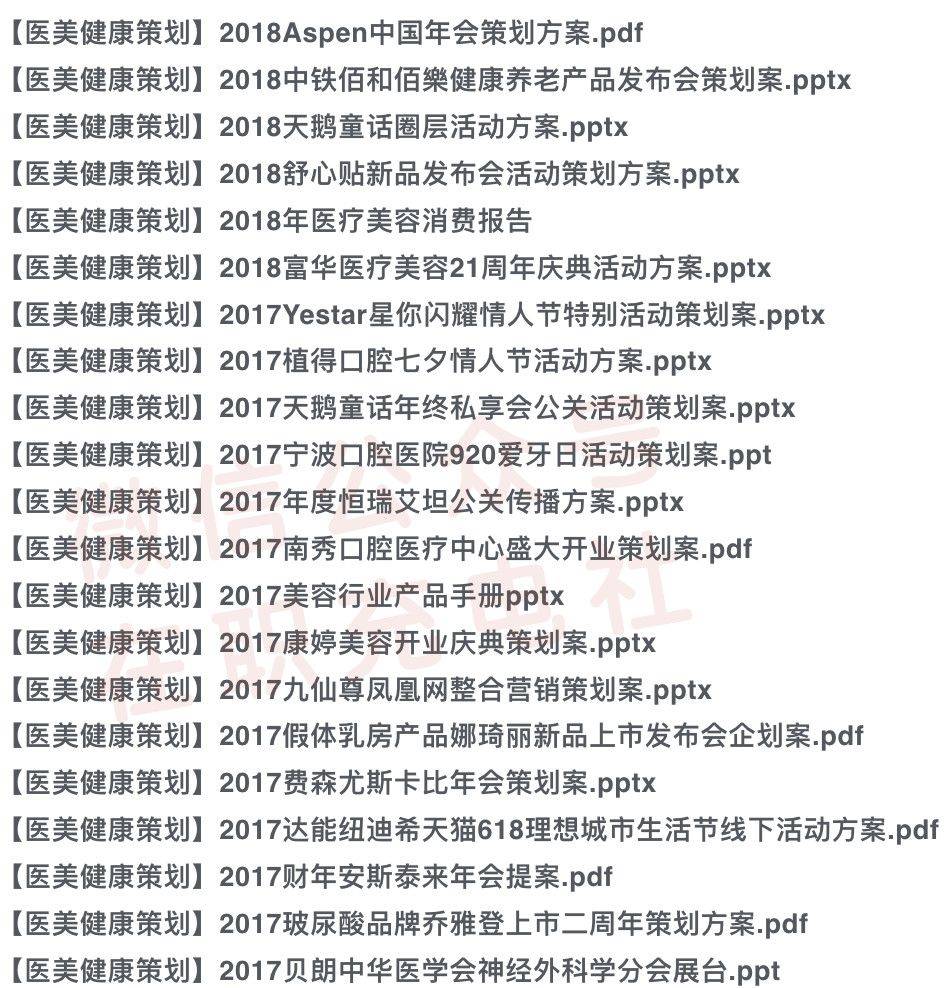 【下载】43份 医美健康行业专题策划案，限时免费领取！