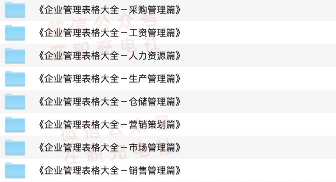 【下载】890份 企业管理_八大版块表格大全，限时免费领取！