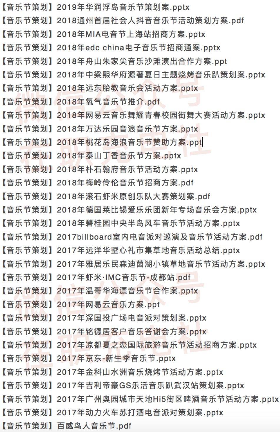 【限免】32份 最新创意「音乐节」活动策划案合集