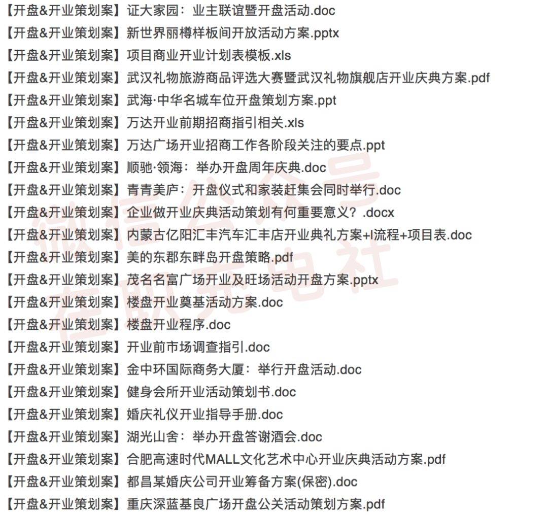 【干货】85份 开盘&开业专题策划案合集，限时免费领取！