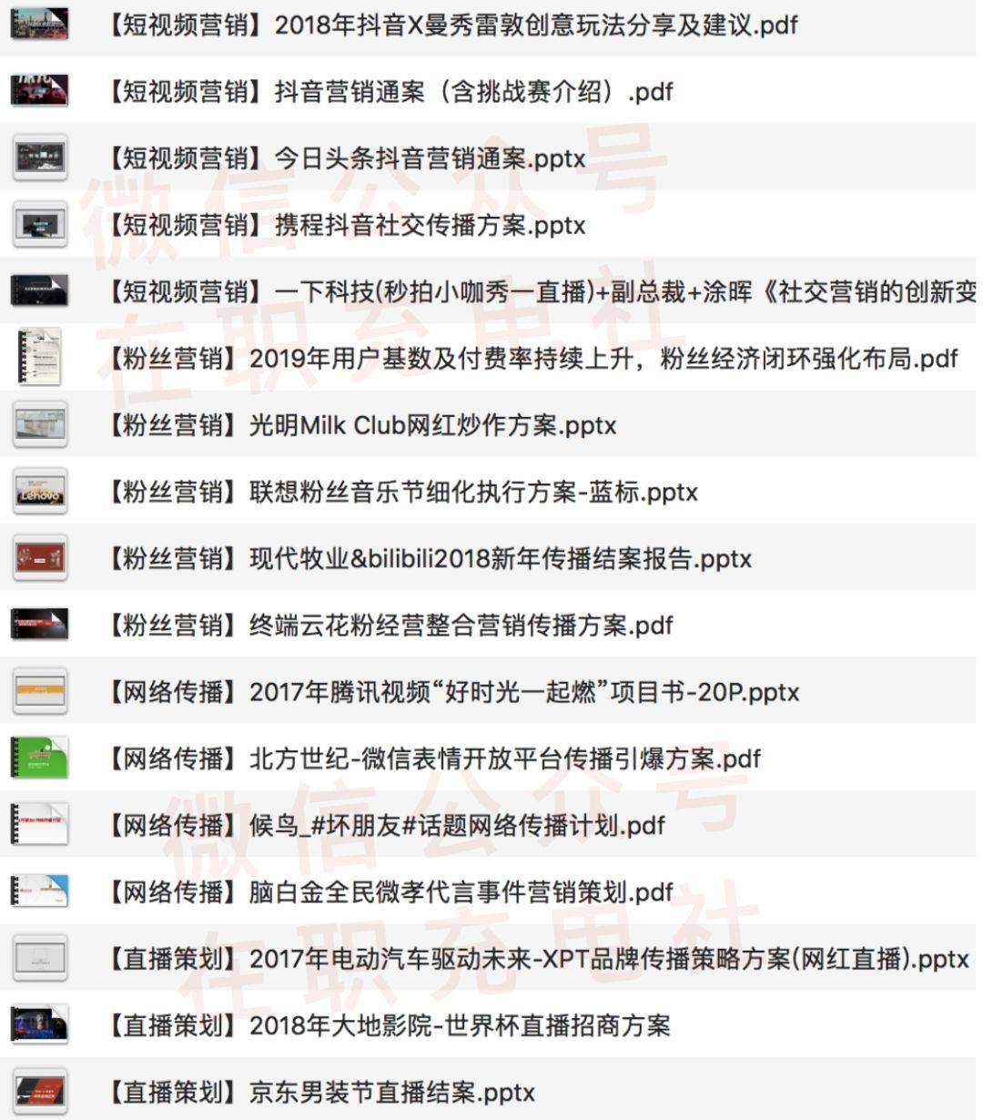 【限免】72份 直播经济专题策划+最新研报（ 含粉丝营销/网红直播/短视频APP…）