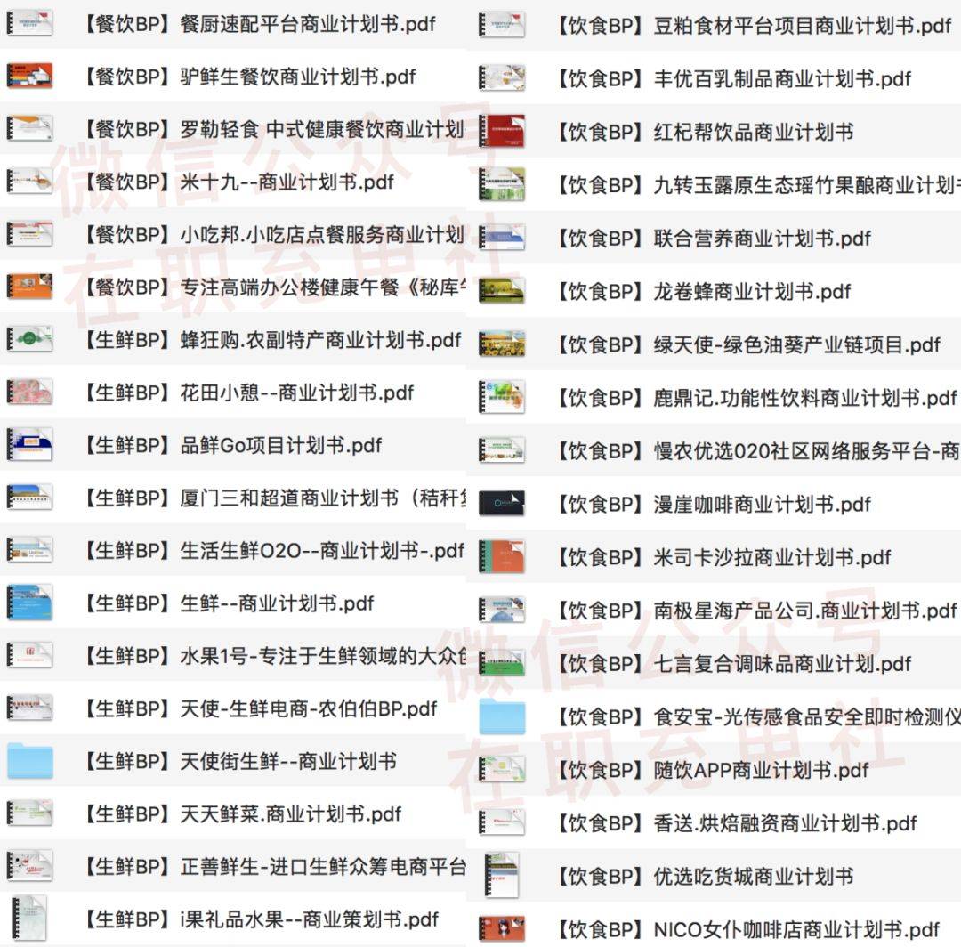 【下载】84份 饮食/生鲜/餐饮/农副类_商业计划书，限时免费领取！