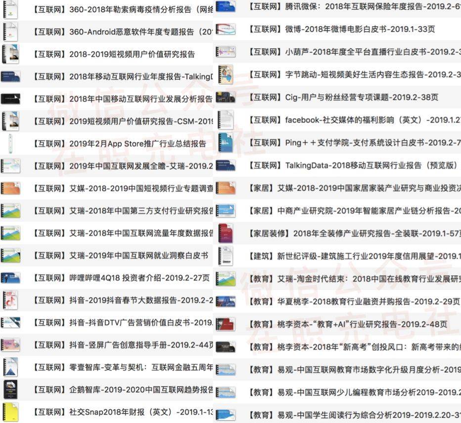 【最新研报】240份 2019年2月最新行业市场研报，限时免费领取！
