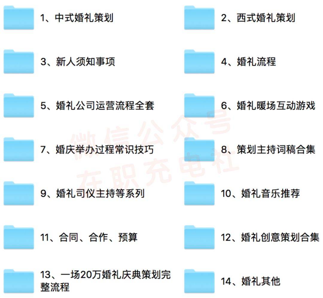 【婚礼策划必备!!!】2000份 婚礼创意主题策划流程全套，限时免费领取！