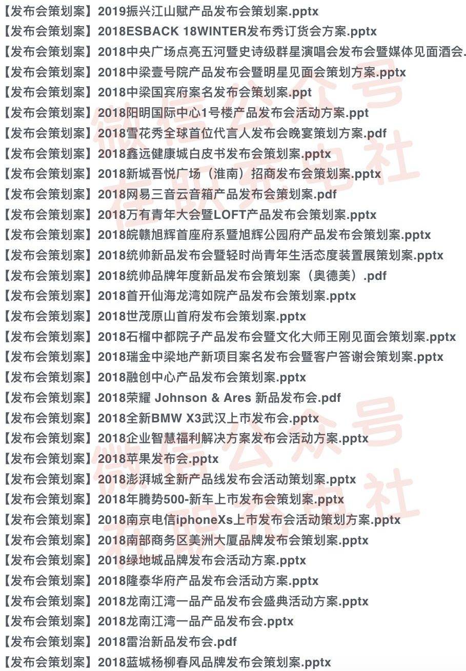 【发布会】85份 最新发布会活动策划案，限时免费领取！