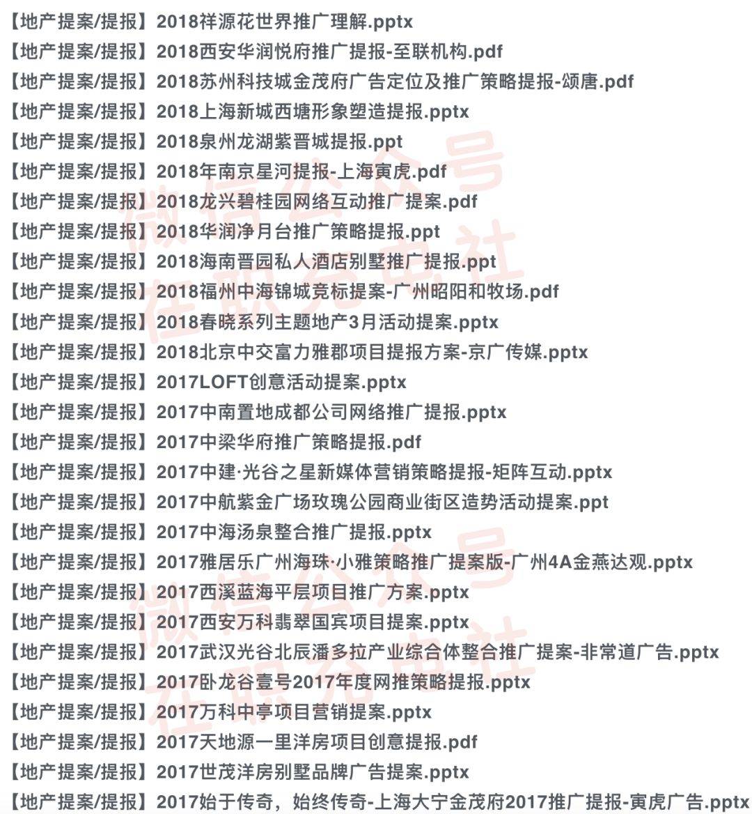 【策划】77份 地产行业_提案/提报 策划合集，限时免费领取！