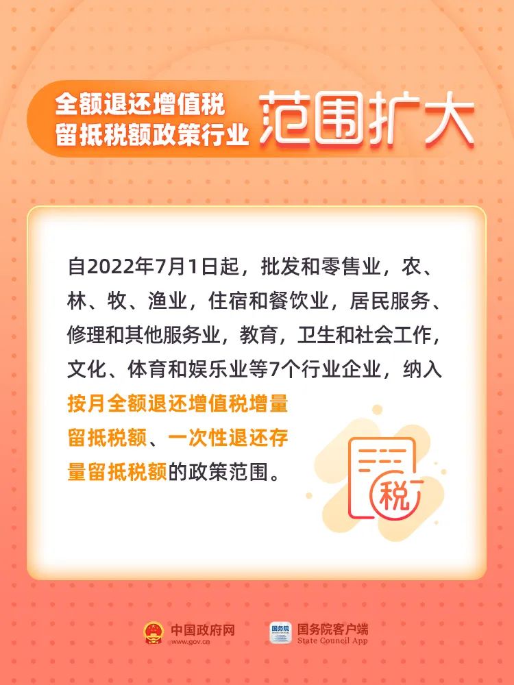 2022下半年，这些好消息不要错过！