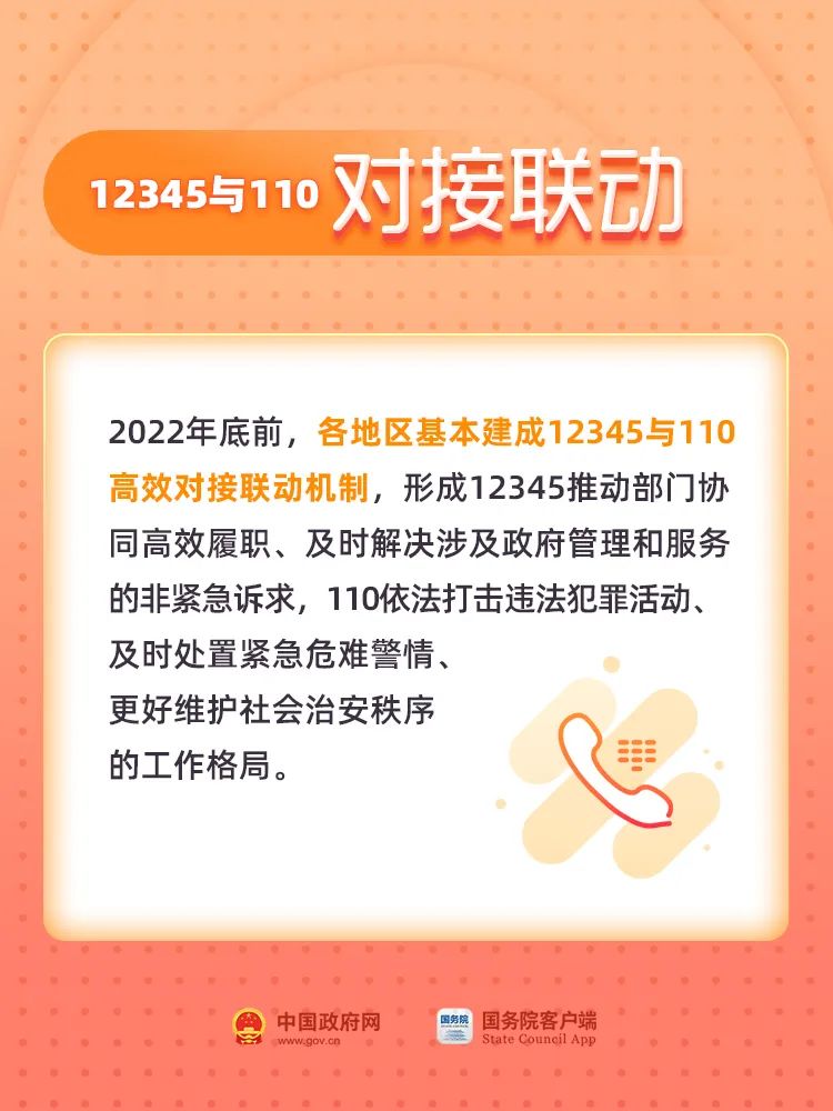 2022下半年，这些好消息不要错过！