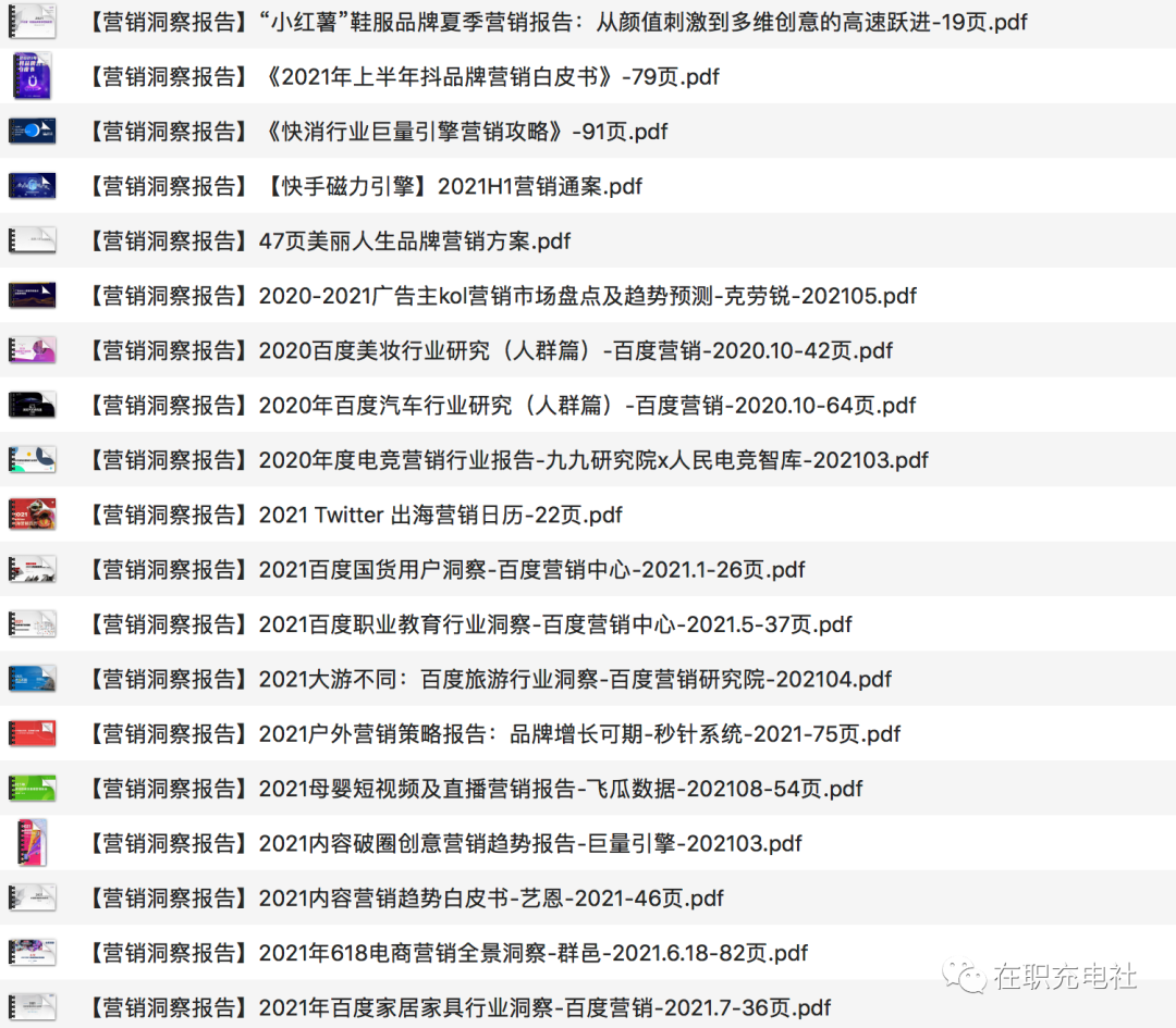 195份 2021年各行业「营销洞察」报告大合集，限时免费下载！