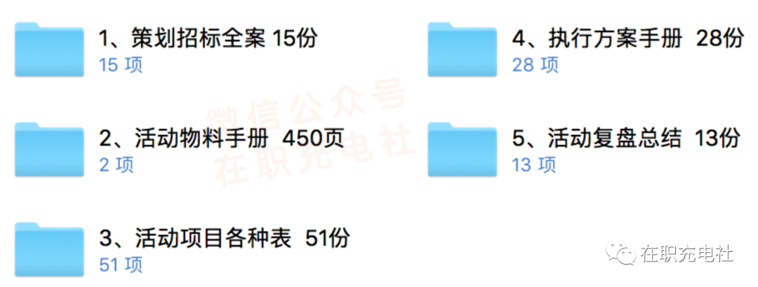 【爆】2021活动策划全套：招标方案+执行手册+项目表格+复盘总结（限时免费下载！）