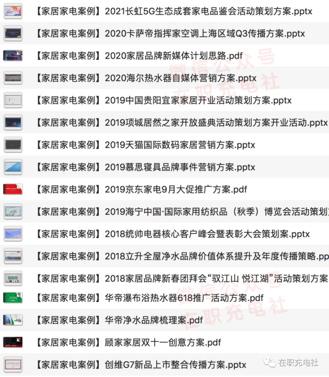 17份 家居/家电_策划案例合集，限时免费下载！