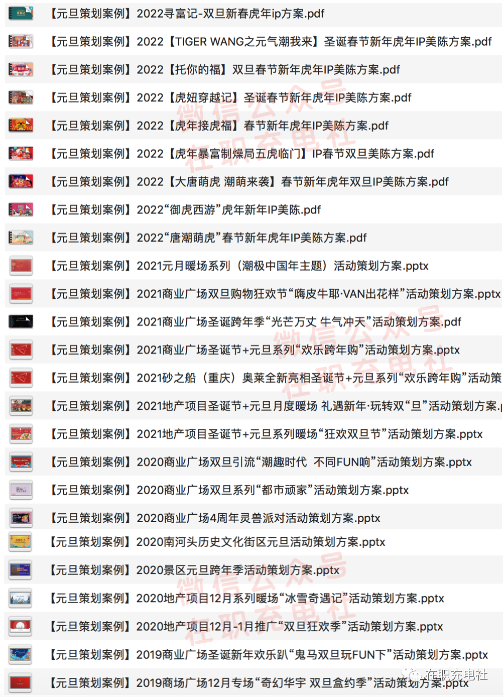 25份 2022年「元旦活动」策划案例合集，限时免费下载！