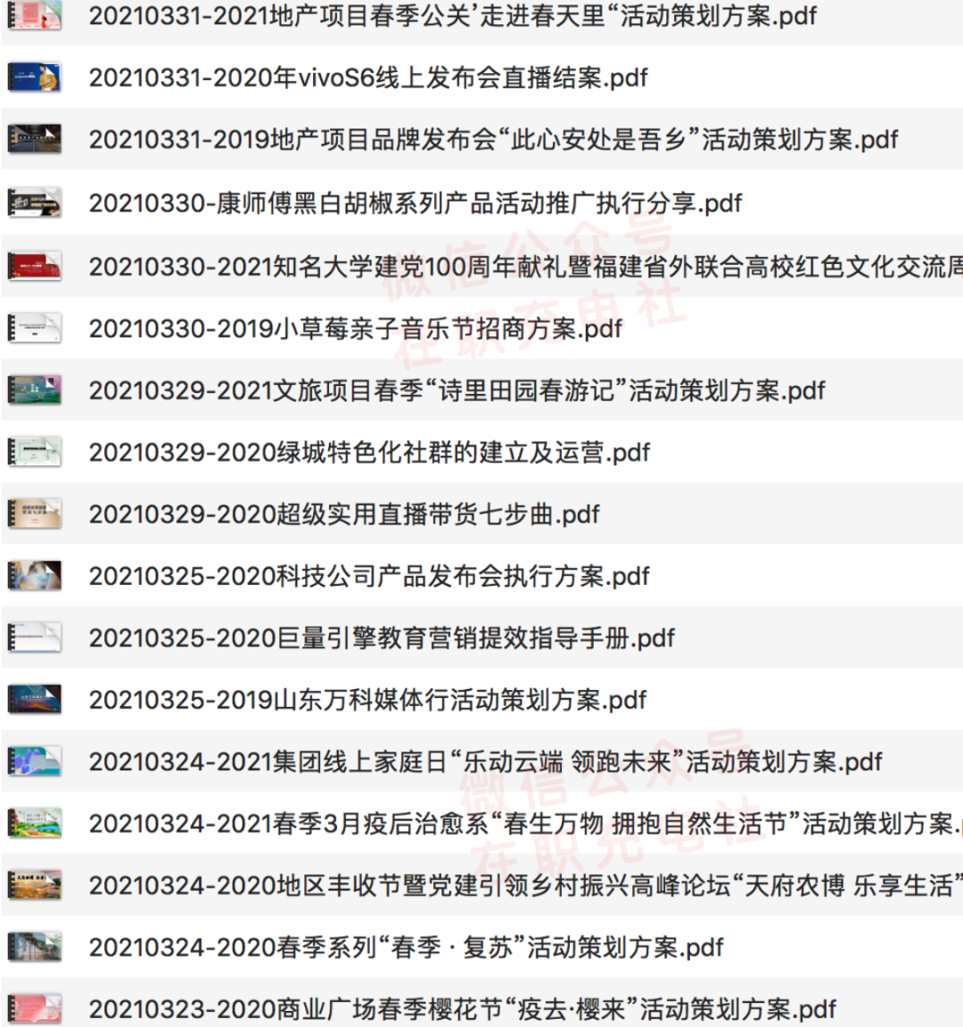 【3月份合集】229份 2021年-精选营销干货合集，限时免费下载！