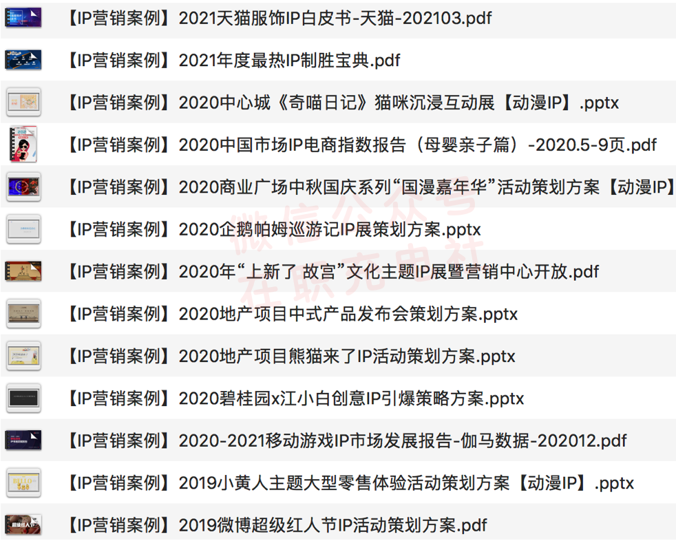 38份 「IP营销」案例合集，限时免费下载！