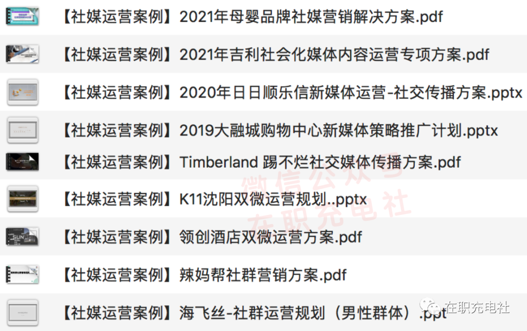 【新增】31份 企业品牌「社媒运营」案例合集，限时免费下载！