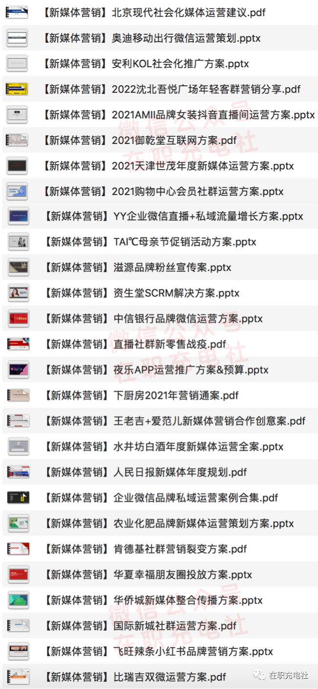 27份 品牌新媒体_营销策划案例，限时免费下载！