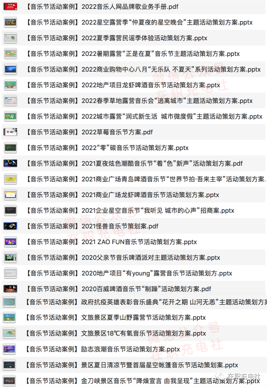 音乐节活动策划方案合集（25份），限免下载！