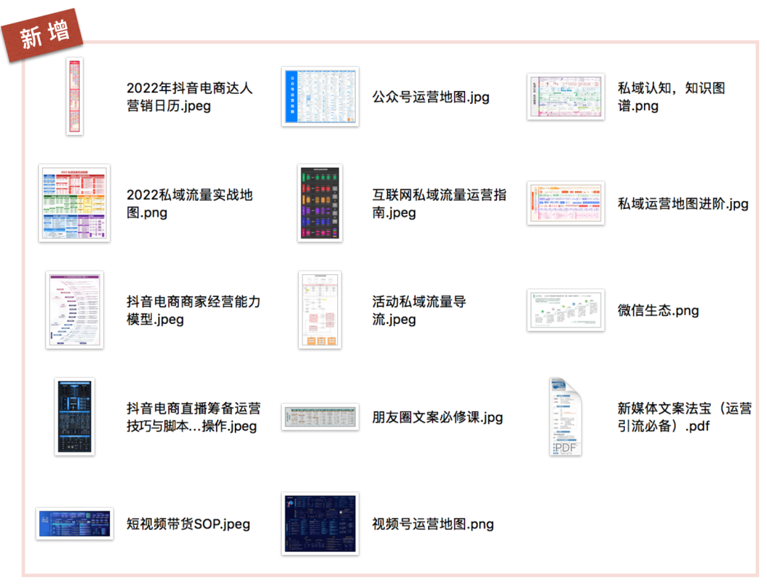 【已更新】72份 运营导图系列（含2022全年运营日历/私域流量/微信爆单/直播电商/短视频/小红书B站抖音快手…）