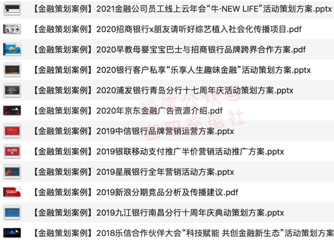 12份 「金融行业」营销案例合集，限时免费下载！