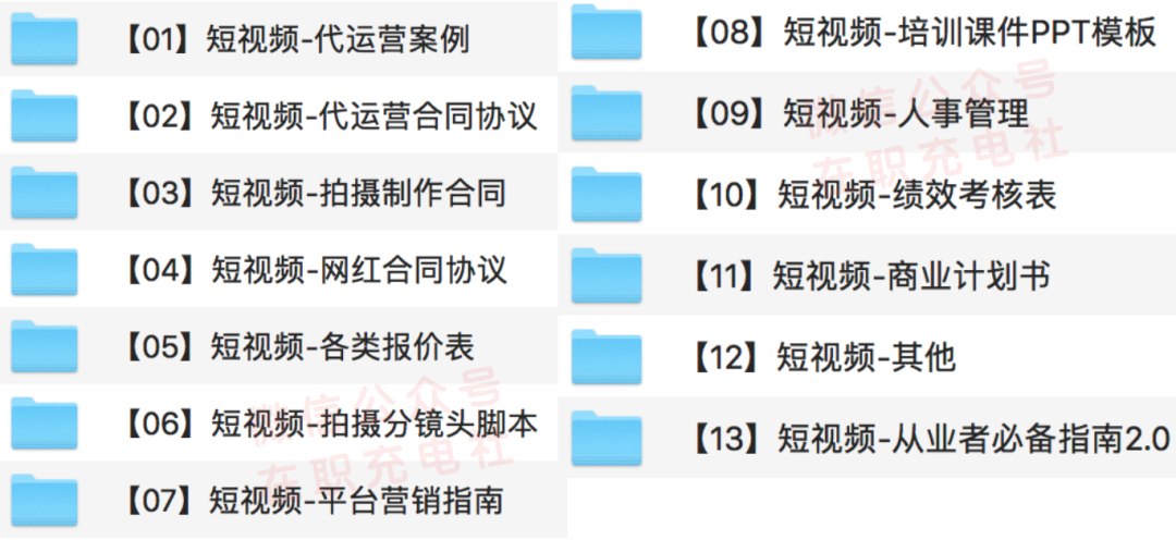 【限免下载】180份 短视频商业实操全套 —— 代运营案例 分镜头脚本 报价单 合同协议 运营管理…