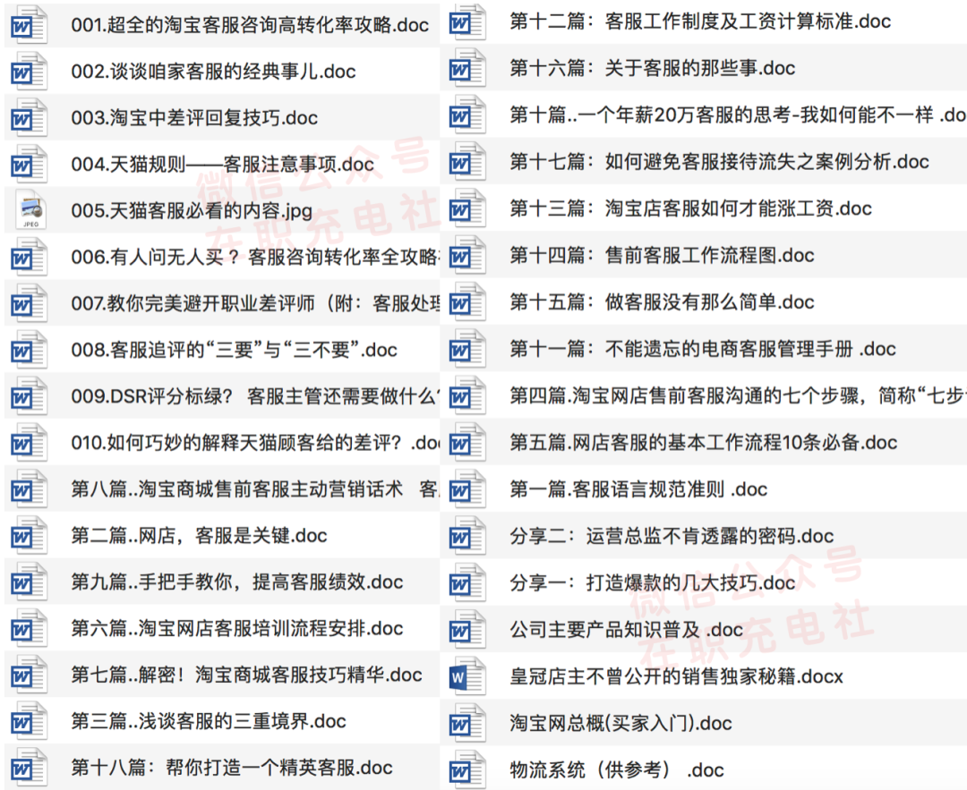 150份 电商客服话术培训售前售后案例合集，限时免费下载！