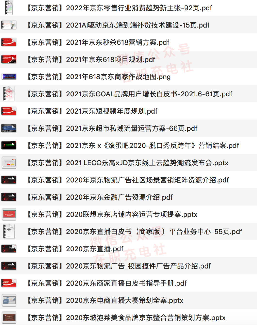 47份 京东营销案例与运营直播手册系列，限时免费下载！
