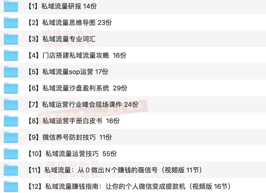 230份 私域运营_技巧全套攻略，限时免费下载！