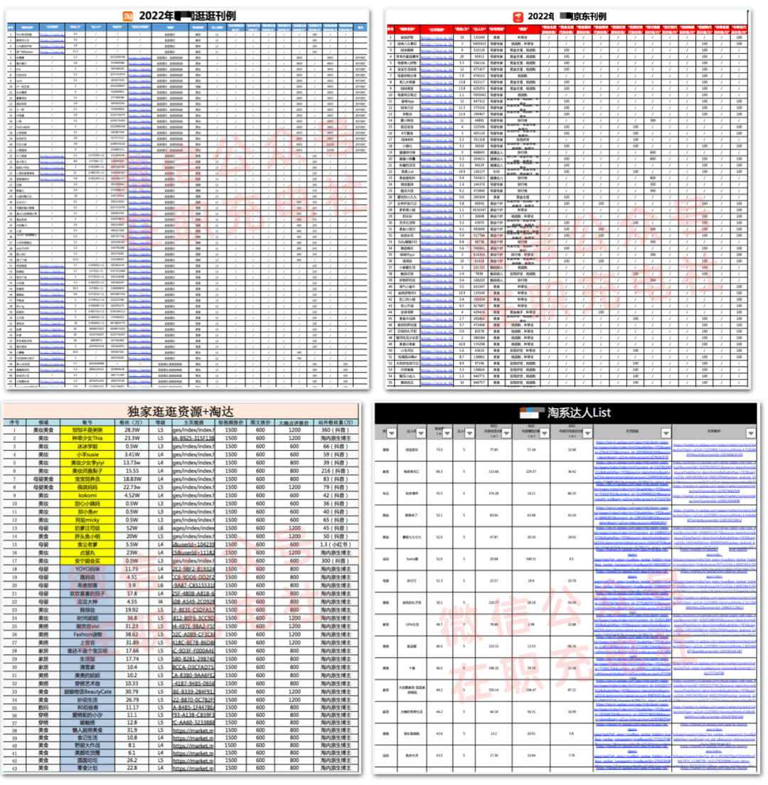 640-550