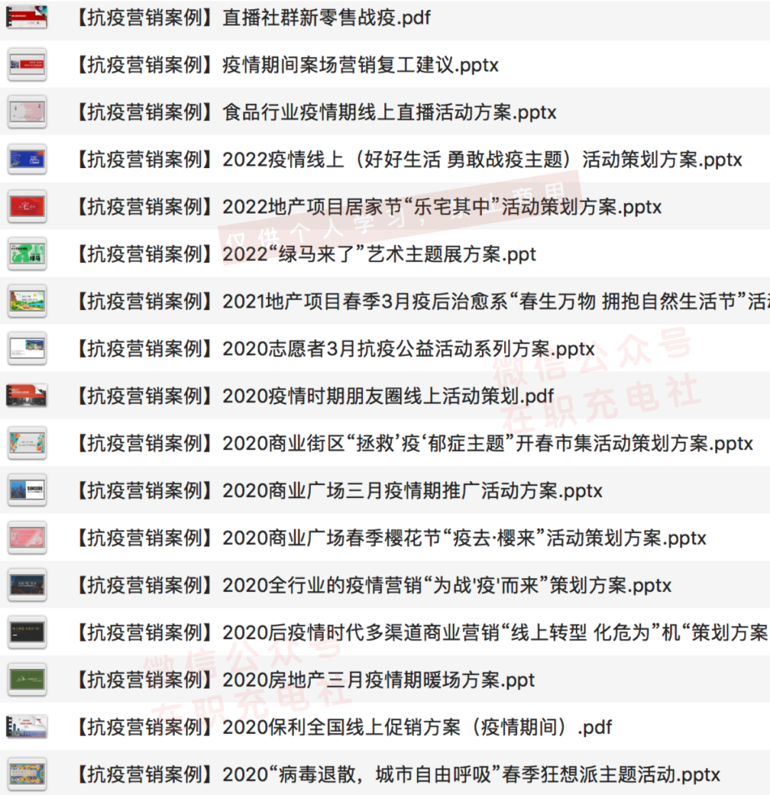 17份 疫情/防疫营销策划案例合集，限时免费下载！