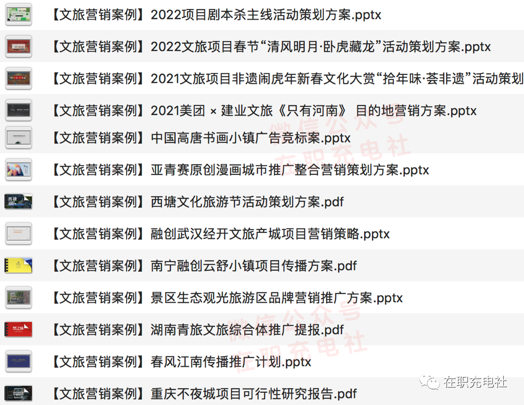 【已更新】94份 2022文旅市场研报+文旅营销案例合集，限免下载！