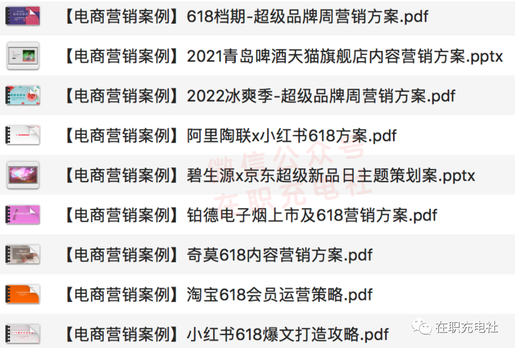 【已更新】30份 2022电商营销_活动策划案例合集，限免下载！