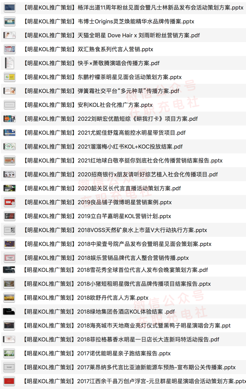 28份 明星代言KOL投放_策划案例合集，限时免费下载！