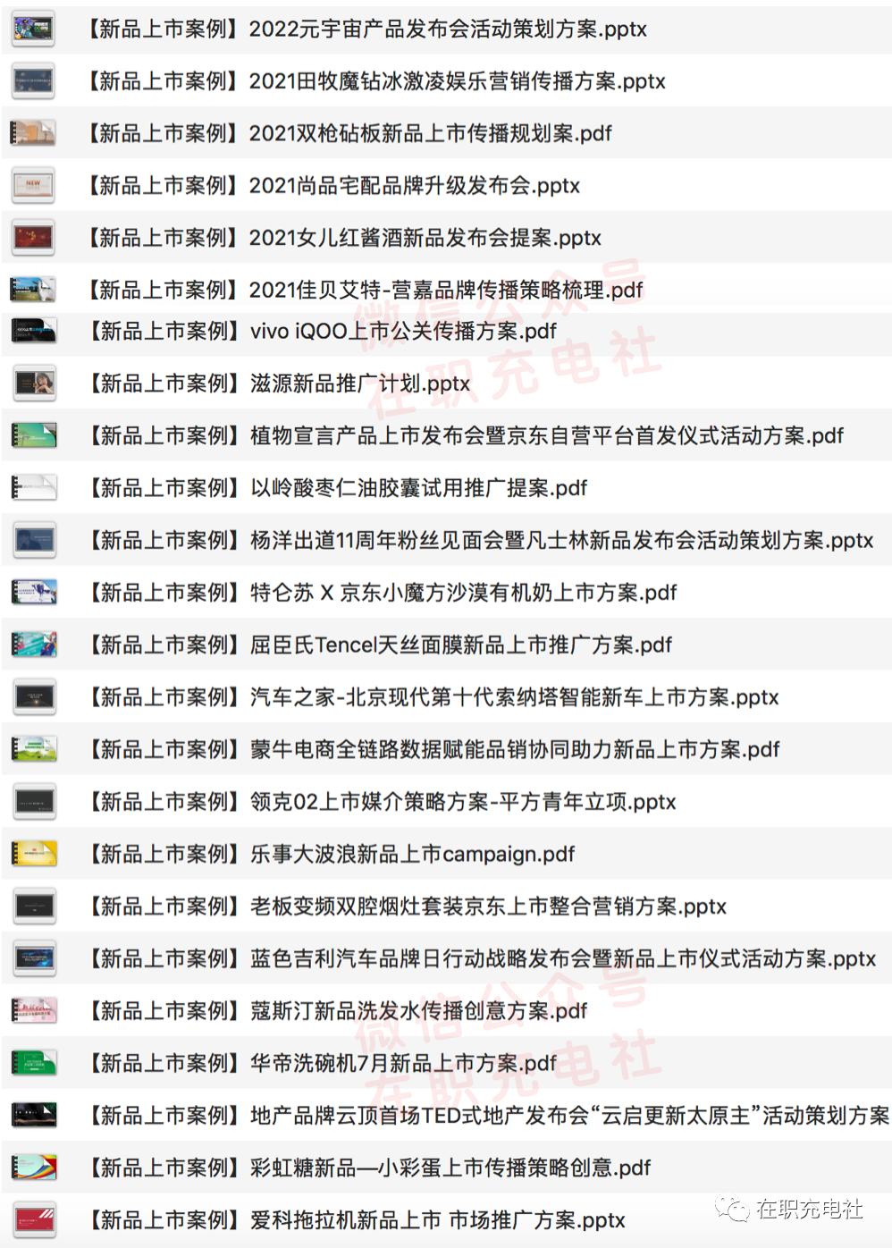 24份 新品上市营销策划案例合集，限时免费下载！