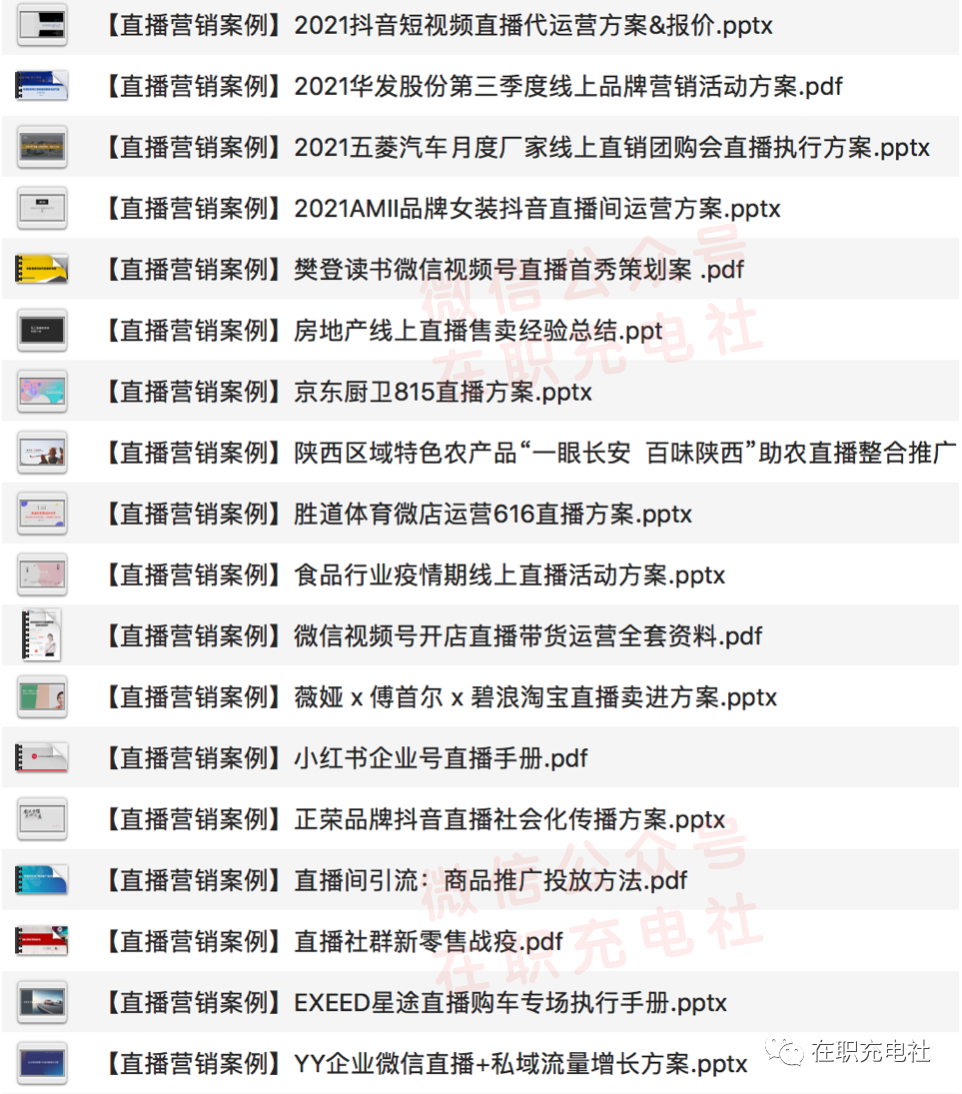 42份 2022年直播市场报告+直播策划方案，限免下载！