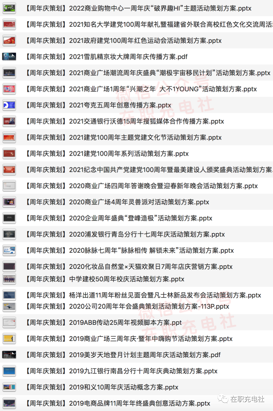 26份 周年庆活动策划案例，限免下载！