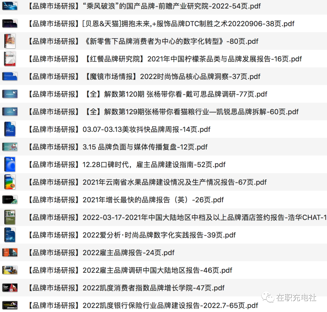 2022年「各行业品牌」市场分析报告（180份），限免下载！